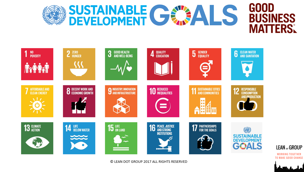17 устойчивых целей оон. ООН цели устойчивого развития до 2030 года. Цели устойчивого развития. Цели устойчивого развития ООН. Знай свои цели устойчивого развития.